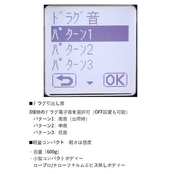 シーボーグ